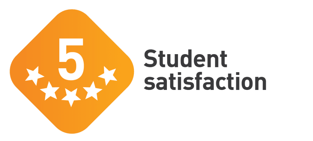 Uni Direct|Apply to University